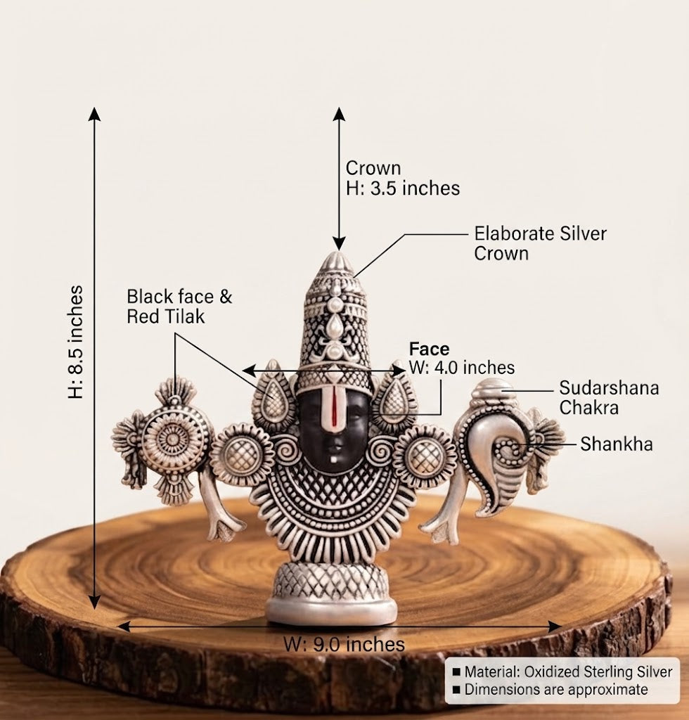 Balaji Face Idol