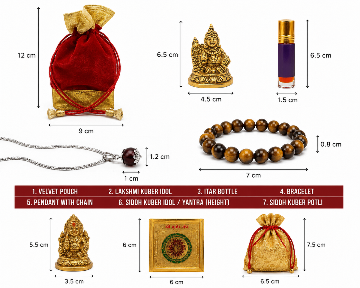 Shaktipeeth Siddh Laxmi Kuber Combo