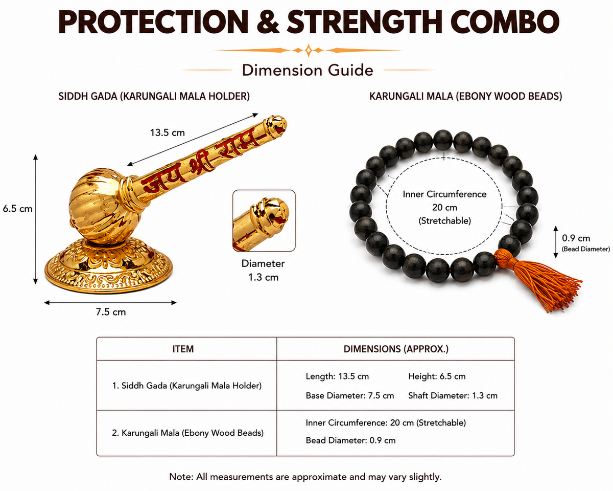 Protection & Strength Combo